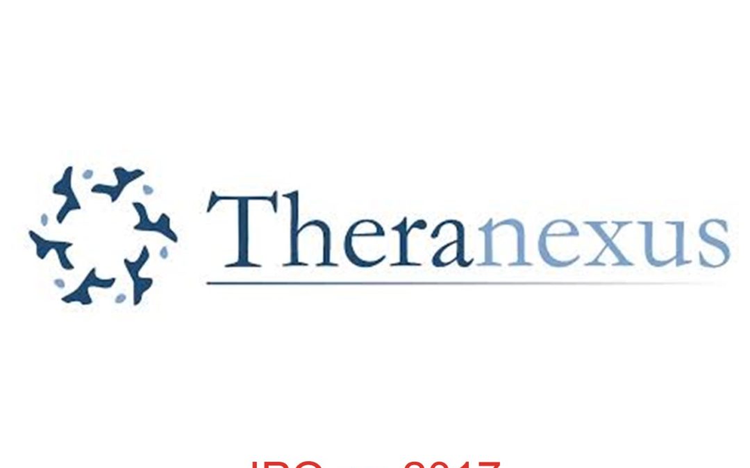 THERANEXUS